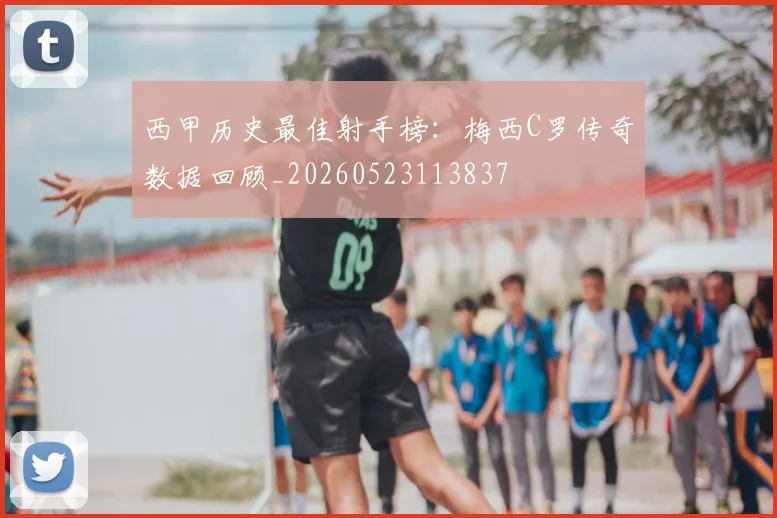 西甲历史最佳射手榜：梅西C罗传奇数据回顾_20260523113837